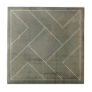 Recherche de géométrique abstrait carreaux Contemporain