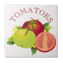 Recherche de légumes carreaux Ferme