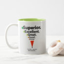 Recherche de spot tasses Humour