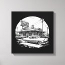 Recherche de voiture vintage art Rétro