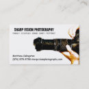 Recherche de zoom cartes visite Appareil photo