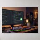 Recherche de programmeur posters Ingénieur logiciel