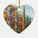 Recherche de poteaux ornements Totem