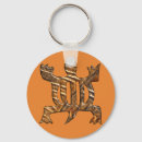 Zoek naar adinkra sleutelhangers Symbool