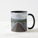 Recherche de transport ferroviaire tasses Train