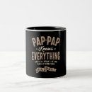 Recherche de pap tasses Fête des pères