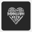 Recherche de mammographie autocollants Technologie de mammographie