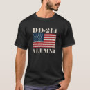 Recherche de américain vintage tshirts Militaire