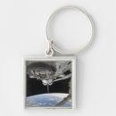 Recherche de utilisation porteclés Sts 131