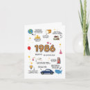 Recherche de 1986 anniversaire cartes Pour tous
