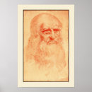 Recherche de léonard vinci posters Artiste