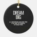 Recherche de motivation ornements Noël