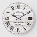 Recherche de maison blanche horloges Ferme