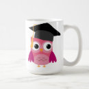 Recherche de capuchon tasses Diplôme