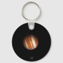 Recherche de jupiter porteclés Science