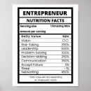 Recherche de entrepreneurs posters Homme d'affaires