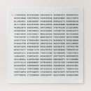 Zoek naar pi dag puzzels Leraar