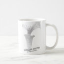 Recherche de usine tasses Plantes