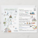 Recherche de embarquement invitations Destination
