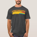 Recherche de tennessee souvenir tshirts Anniversaire