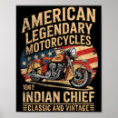 Zoek naar vintage motorfiets posters Beste