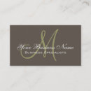 Recherche de taupes cartes visite Pour tous