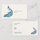 Recherche de bleu paon cartes visite Classe