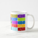 Recherche de concepteur de web tasses Html