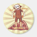 Recherche de restaurant pizza magnets Cuisine