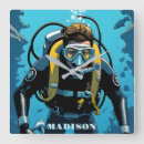 Recherche de diver horloges Sous marin