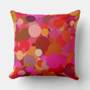 Recherche de motif de confettis coussins Cercle