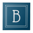 Recherche de bleu carreaux Monogrammé