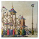 Recherche de costume carreaux Porcelaine