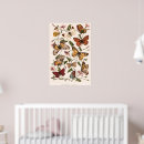 Recherche de romantique vintage posters Papillon