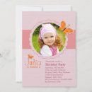 Recherche de de papillon anniversaire invitations Papillons