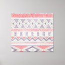 Recherche de ethnic posters Bohémien