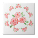 Recherche de bouquet de roses rouges carreaux Aquarelle