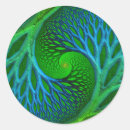 Recherche de spirale fractale autocollants Spirales