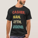 Recherche de casher vêtements Légende