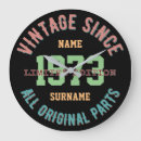 Recherche de année horloges Anniversaire