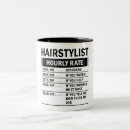 Recherche de taux maison deco Drôle