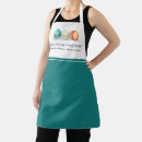 Recherche de kit tabliers Pour elle