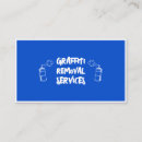 Recherche de retrait cartes visite Customer