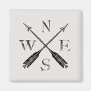 Recherche de sud ouest magnets Pour eux
