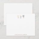 Recherche de plante correspondances cartes Moderne