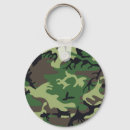 Zoek naar camouflage sleutelhangers Leger