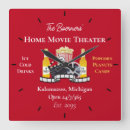 Recherche de films horloges Théâtre