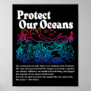 Recherche de local posters Écologique