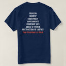 Recherche de abus tshirts Abus de pouvoir