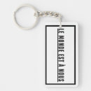 Zoek naar reizigers sleutelhangers Vakantie